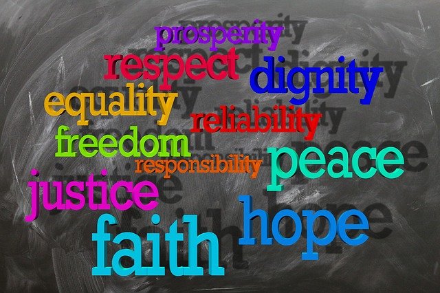 Word cloud: dignity, freedom, peace, justice . . .