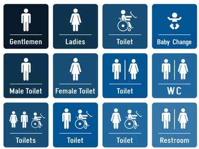 restroom signs